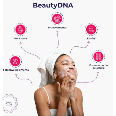Teste genético - Beauty DNA - Exame de características da pele Beauty DNA
