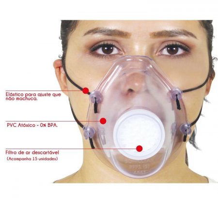 Filtros para Máscara Reutilizavel 15 unidades Soniclear